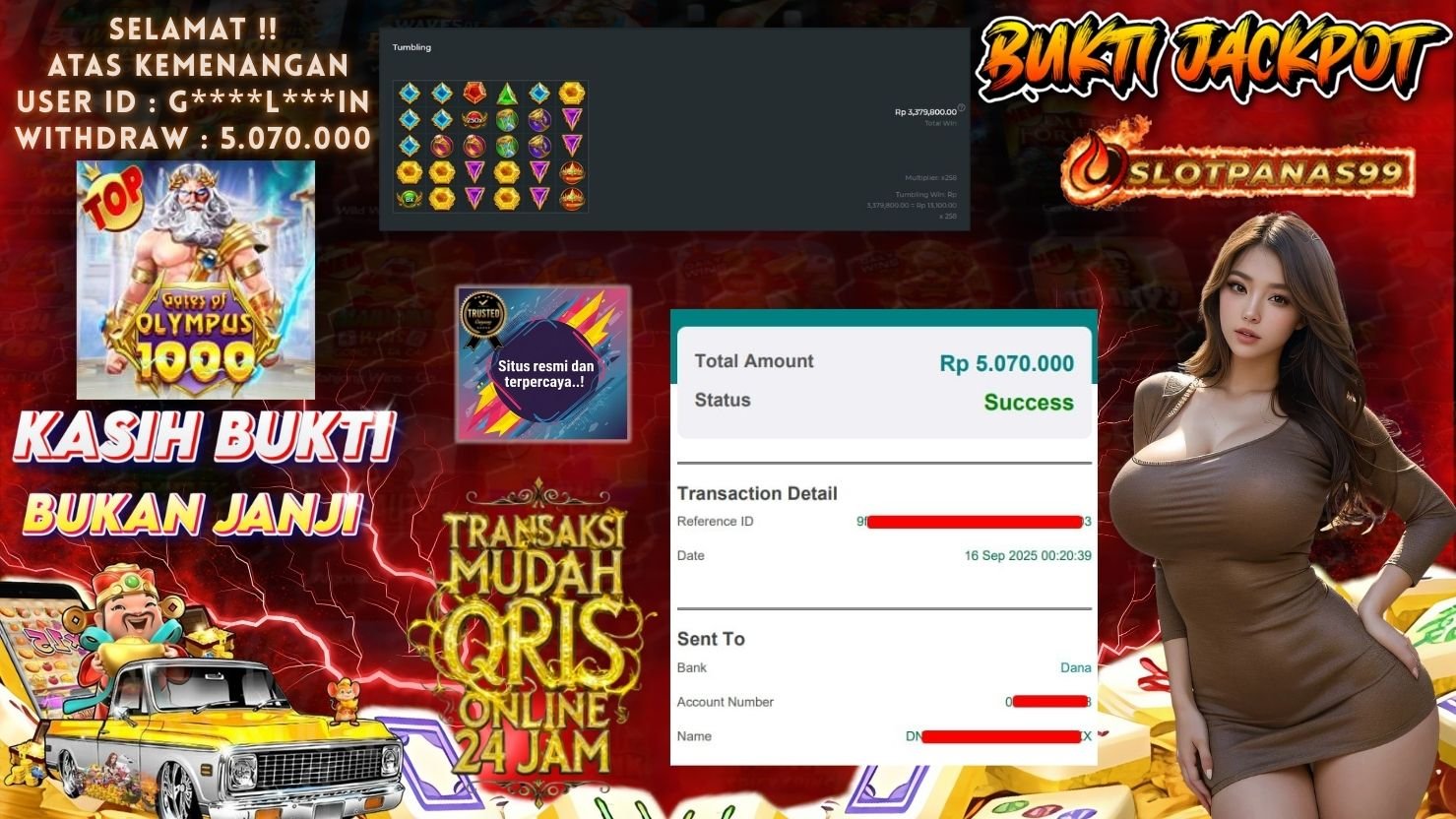SLOTPANAS99 JACKPOT SLOT GATES OF OLYMPUS 1000